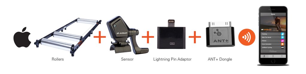 R1 Bike Roller compatibility information - Apple App - JetBlack Cycling