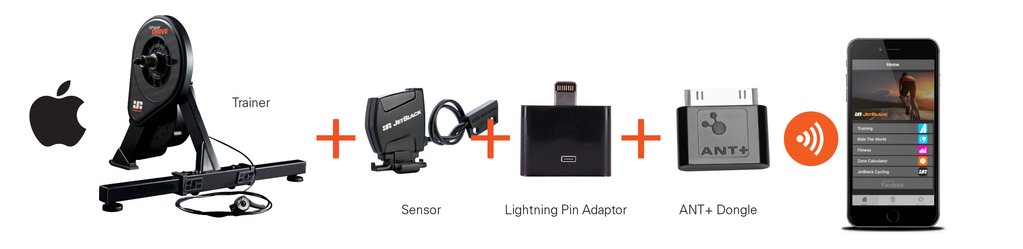 WhisperDrive bike trainer compatibility information - Apple App - JetBlack Cycling